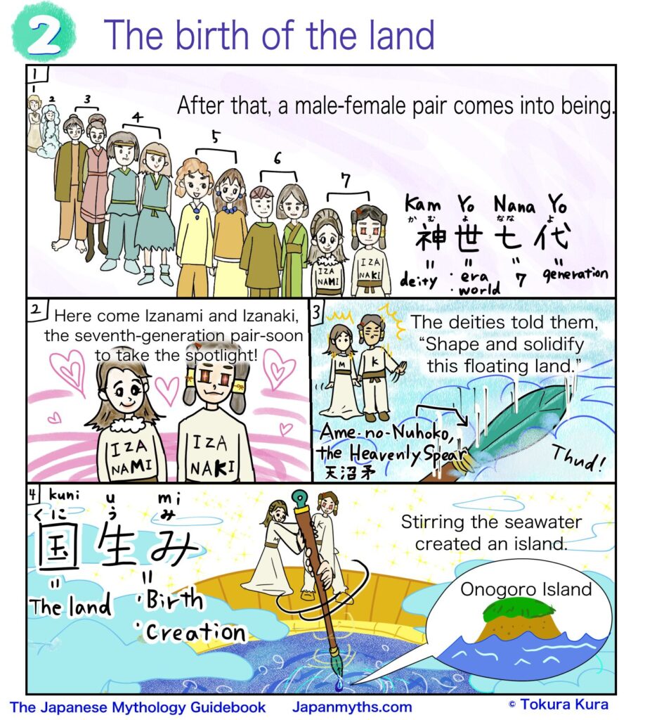 Illustrated comic panel explaining the birth of the land in Japanese mythology. Izanami and Izanaki, the seventh-generation male-female deities, are chosen to shape the floating world. Using the Heavenly Spear, they stir the sea, creating Onogoro Island. The panel also shows the lineage of earlier deity generations.