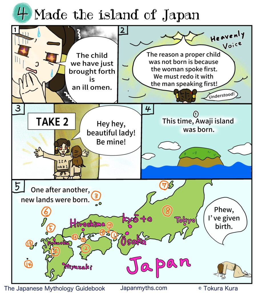 A multi-panel comic explaining a Japanese creation myth. Izanami looks worried and says the child they created is an ill omen. A heavenly voice explains that the failure happened because the woman spoke first, and they must redo the ritual with the man speaking first. In a second attempt, Izanagi speaks first and Awaji Island is born. The final panels show the islands of Japan forming one after another, with a map of Japan labeled with major cities, while Izanami collapses in exhaustion after giving birth.