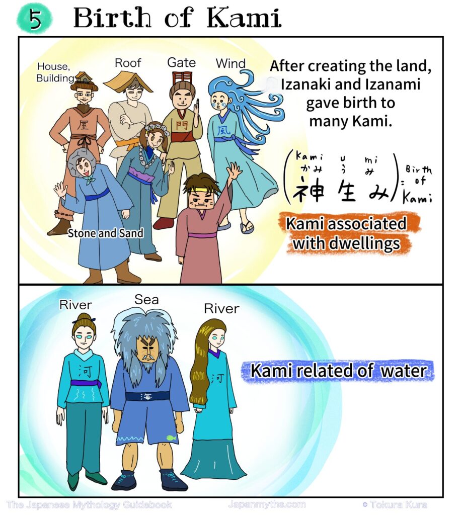Illustration from Japanese mythology showing the birth of Kami after Izanaki and Izanami created the land. The image depicts Kami associated with dwellings such as houses, roofs, gates, wind, stone, sand, as well as water-related Kami representing rivers and the sea.
