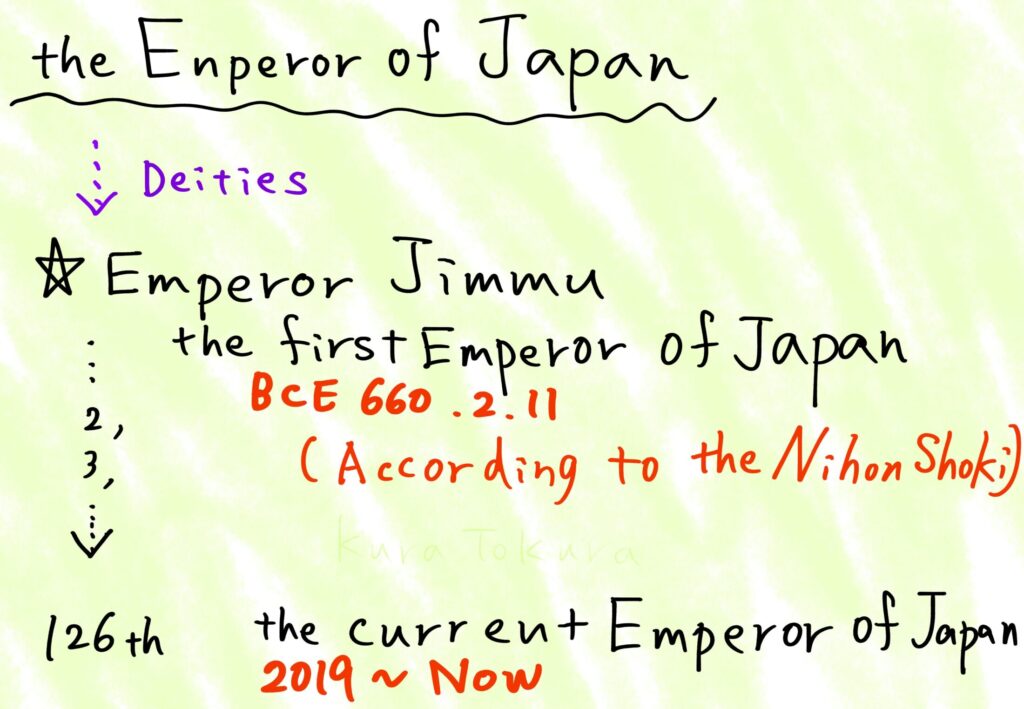 the Emperor of Japan. Emperor Jimmu the first Emperor of Japan-the current Emperor of Japan.