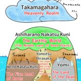 The World of the Kojiki-Illustrated