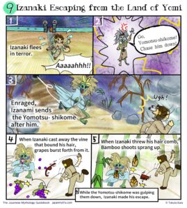 A multi-panel comic showing Izanaki fleeing the Land of Yomi in terror.
As he escapes, the enraged Izanami orders the Yomotsu-shikome to chase him.
The creature pursues Izanaki through the dark underworld, but he throws away a vine from his hair, causing grapes to burst forth, and then casts aside his hair comb, from which bamboo shoots spring up.
While the Yomotsu-shikome stops to devour them, Izanaki manages to escape.
