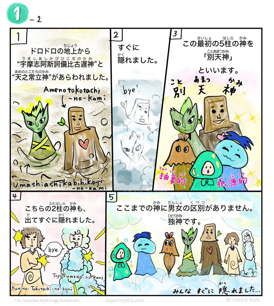 『天と地のはじまり』第1話‐2の漫画。
ドロドロの地上から「宇摩志阿斯訶備比古遅神(うましあしかびひこぢのかみ)」と「天之常立神(あめのとこたちのかみ)」が現れる様子が描かれているが、すぐに姿を隠す。これまでに登場した最初の五柱の神は「別天神(ことあまつかみ)」と呼ばれると説明される。さらに「国之常立神(くにのとこたちのかみ)」と「豊雲野神(とよくもののかみ)」も出現するが、すぐに隠れる。ここまでの神々には男女の区別がなく、独神(ひとりがみ)であることが示され、最後に神々が並ぶ場面が描かれている。