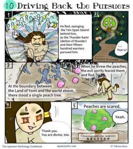 A five-panel illustrated comic titled “Driving Back the Pursuers.” Izanaki flees through the dark Land of Yomi, swinging the Ten-Spanned Sword as Thunder Deities and countless warriors chase him. He reaches Yomotsu Hirasaka, the boundary between Yomi and the world above, where a single peach tree stands. Izanaki throws peaches at the pursuing evil spirits, who recoil and flee. In the final panels, Izanaki thanks the peaches, calling them divine, as the peaceful peach tree remains standing.