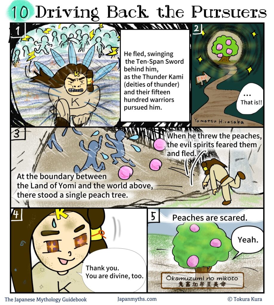 A five-panel illustrated comic titled “Driving Back the Pursuers.” Izanaki flees through the dark Land of Yomi, swinging the Ten-Spanned Sword as Thunder Deities and countless warriors chase him. He reaches Yomotsu Hirasaka, the boundary between Yomi and the world above, where a single peach tree stands. Izanaki throws peaches at the pursuing evil spirits, who recoil and flee. In the final panels, Izanaki thanks the peaches, calling them divine, as the peaceful peach tree remains standing.