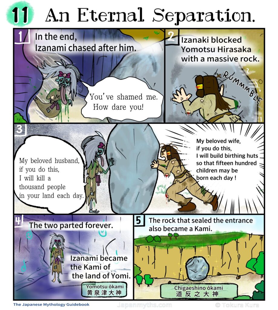 A five-panel illustrated comic depicting a scene from Japanese mythology. Izanami chases Izanaki from the land of Yomi. Izanaki blocks the entrance of Yomotsu Hirasaka with a massive rock. The couple exchange vows of death and birth, symbolizing mortality and life. They part forever, with Izanami becoming the Kami of Yomi, and the sealing rock also becoming a Kami.
