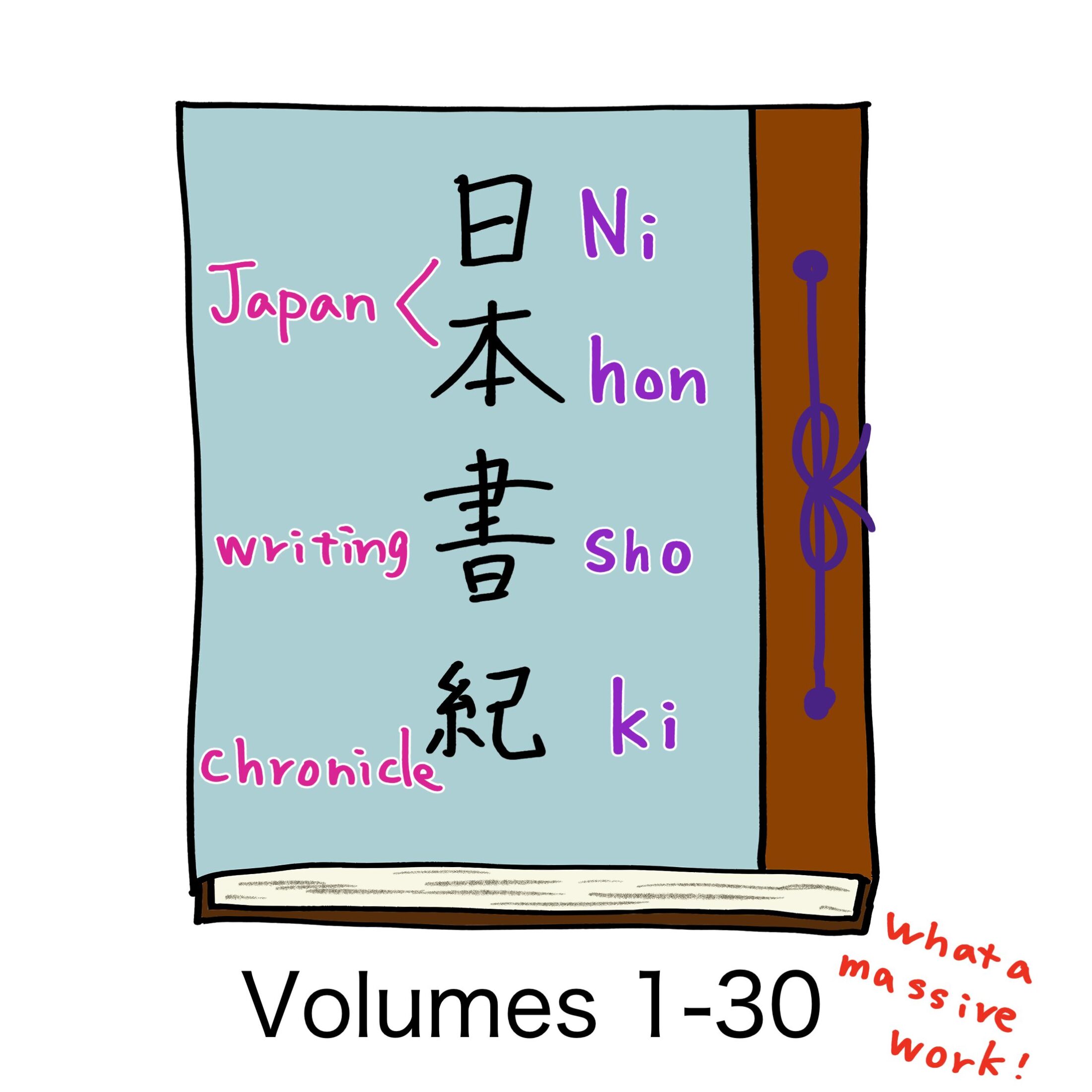 Nihon Shoki