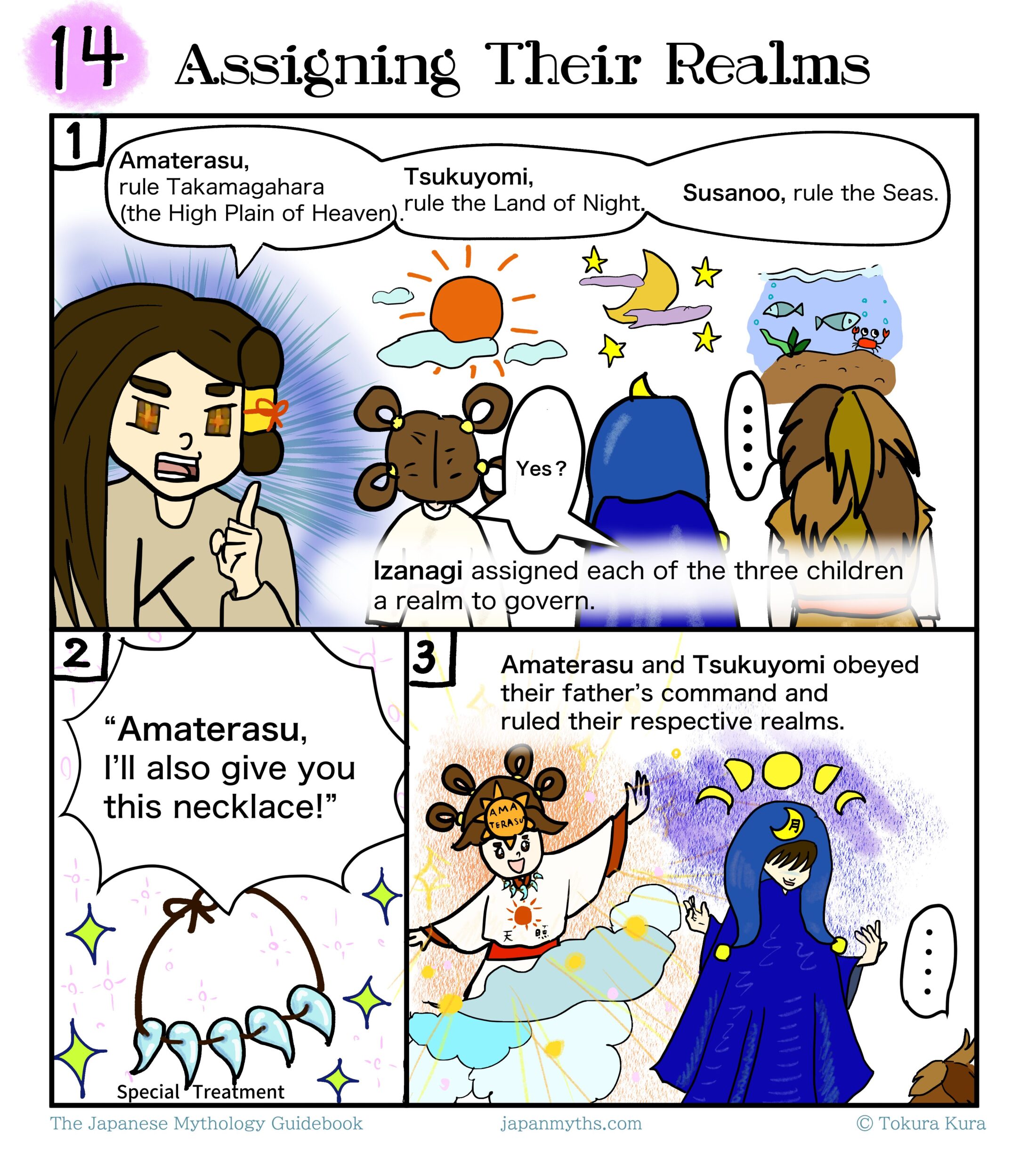 Episode 14, “Assigning Their Realms.” An educational comic about Japanese mythology showing how Izanagi assigns responsibilities to his three divine children.

Panel 1: Izanagi points his finger and gives each child a realm to govern. He tells Amaterasu to rule Takamagahara (the High Plain of Heaven), Tsukuyomi to rule the Land of Night, and Susanoo to rule the Seas. Symbols of the sun, moonlit sky, and ocean appear above the children to represent their domains. Amaterasu responds, “Yes?” while Susanoo remains silent. A caption explains that Izanagi assigned each of the three children a realm to govern.

Panel 2: Izanagi presents a jeweled necklace to Amaterasu, saying, “Amaterasu, I’ll also give you this necklace!” The necklace sparkles brightly. A small note at the bottom jokingly reads, “Special Treatment.”

Panel 3: Amaterasu and Tsukuyomi faithfully follow their father’s command and rule their respective realms. Amaterasu appears among glowing clouds and sunlight, while Tsukuyomi stands in a dark blue robe beneath moonlight. At the edge of the panel, Susanoo is shown silently with an ellipsis, hinting that he has not yet accepted his role. A caption states that Amaterasu and Tsukuyomi obeyed their father’s command and governed their assigned realms.
The comic depicts the division of authority among the Three Noble Children, emphasizing that Amaterasu and Tsukuyomi accepted their responsibilities while Susanoo’s reaction remains uncertain.
