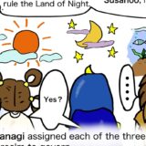 14 Assigning Their Realms