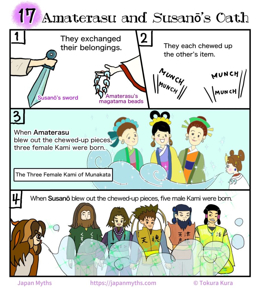 Four-panel comic titled “Amaterasu and Susanō’s Oath.” Amaterasu and Susanō exchange Susanō’s sword and Amaterasu’s magatama beads, then chew each other’s item. When Amaterasu blows out the chewed pieces, the Three Female Kami of Munakata are born. When Susanō does the same, five male Kami appear.