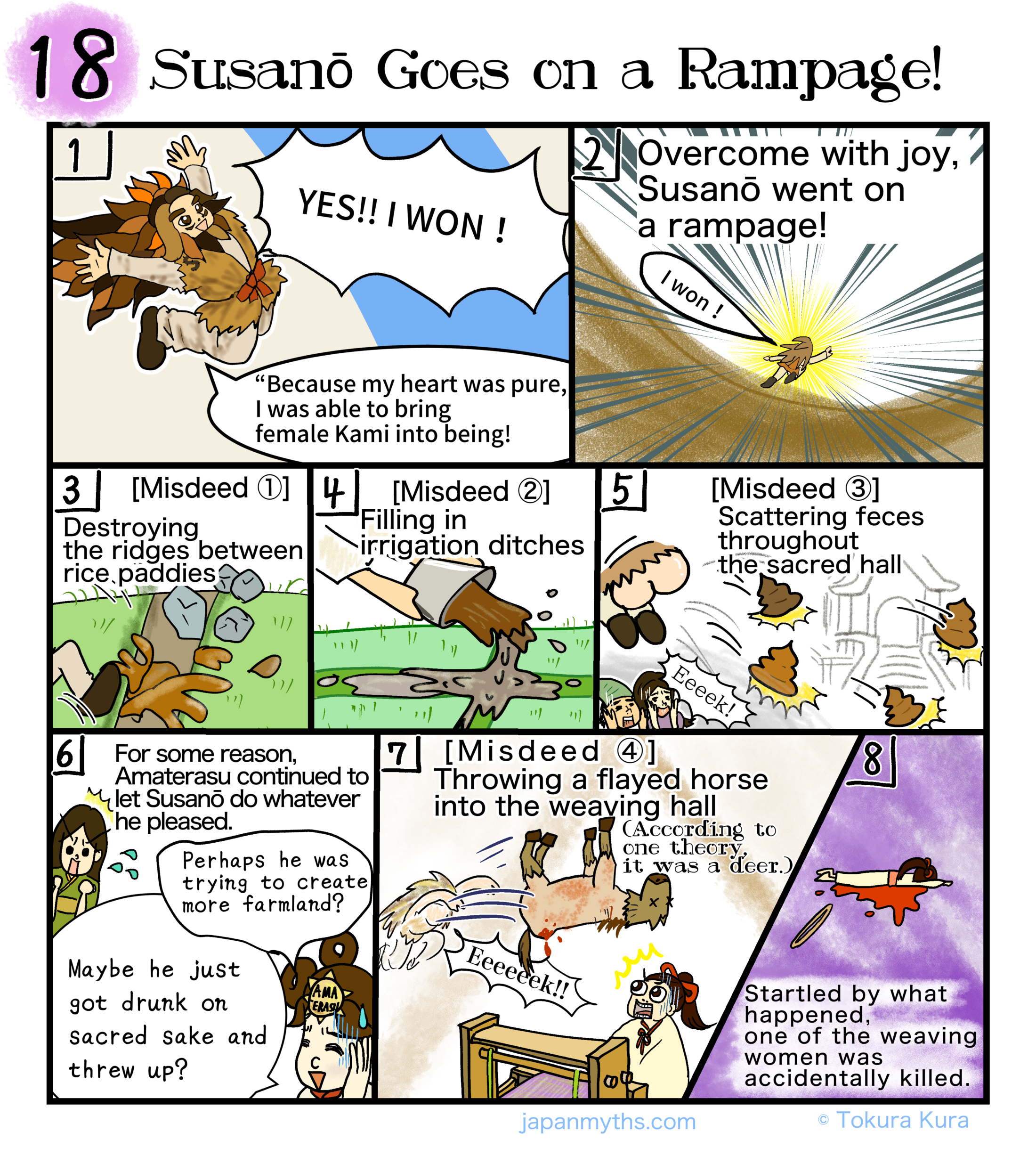 A colorful eight-panel manga titled “Susanō Goes on a Rampage!” Susanō celebrates winning the oath ritual and believes that producing female Kami proves his pure heart. Overcome with joy, he destroys the ridges between rice paddies, fills in irrigation ditches, and scatters feces throughout a sacred hall. Amaterasu repeatedly makes excuses for his behavior. Susanō then throws a flayed horse into the weaving hall, startling one of the weaving women and causing her accidental death.